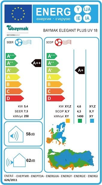 Baymak Elegant Plus UV 18 Enerji Etiketi